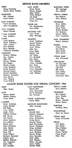 Player Roster from April 1965 Concert Program